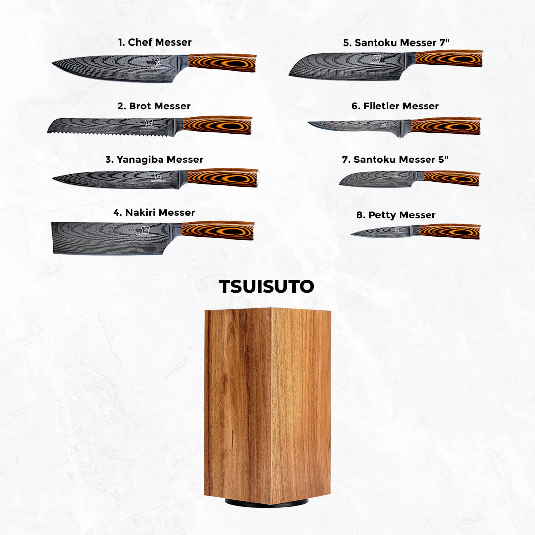 Akarui Kombipaket Tsuisuto - Image 4