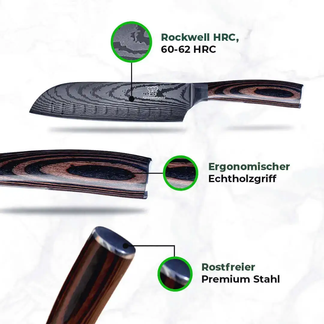 Allrounder Set Premium - Image 4