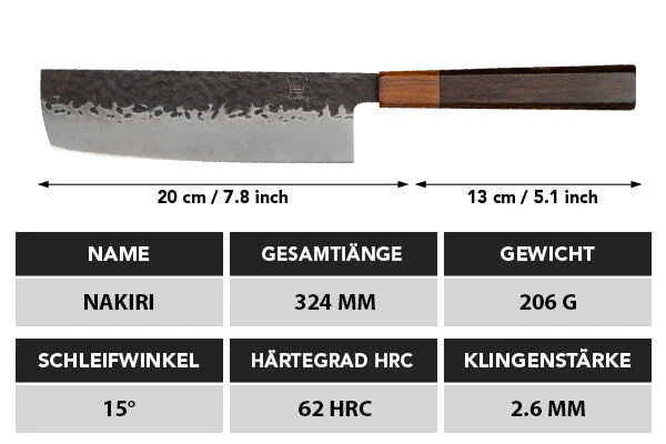 Burakku Nakiri - Image 5