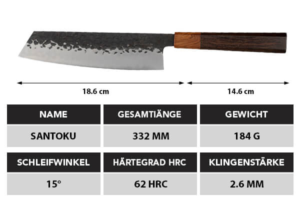 Burakku Santoku - Image 5