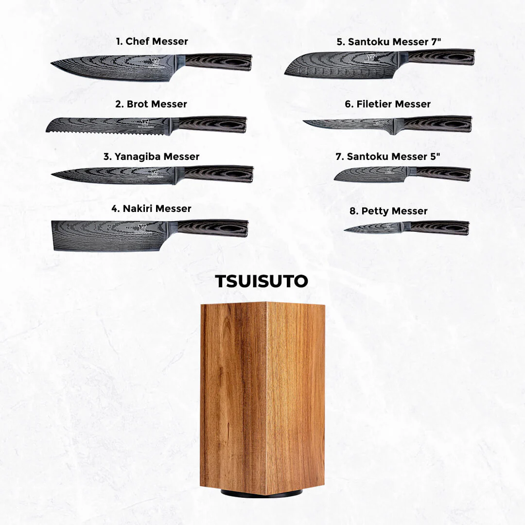 Kurai Kombipaket Tsuisuto - Image 4