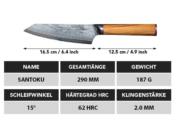 Mokuzai Santoku - Image 5