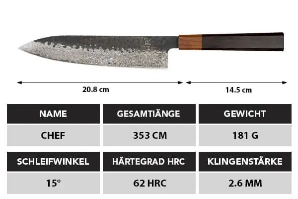 Shikku Chefmesser - Image 7