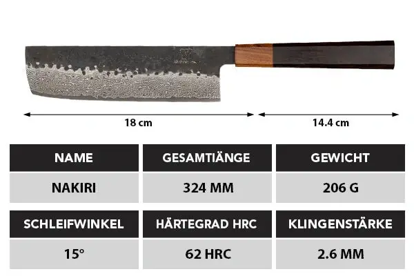 Shikku Nakiri - Image 5