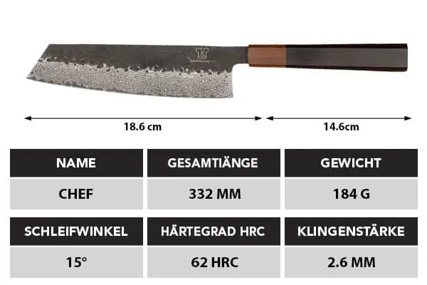 Shikku Santoku - Image 7